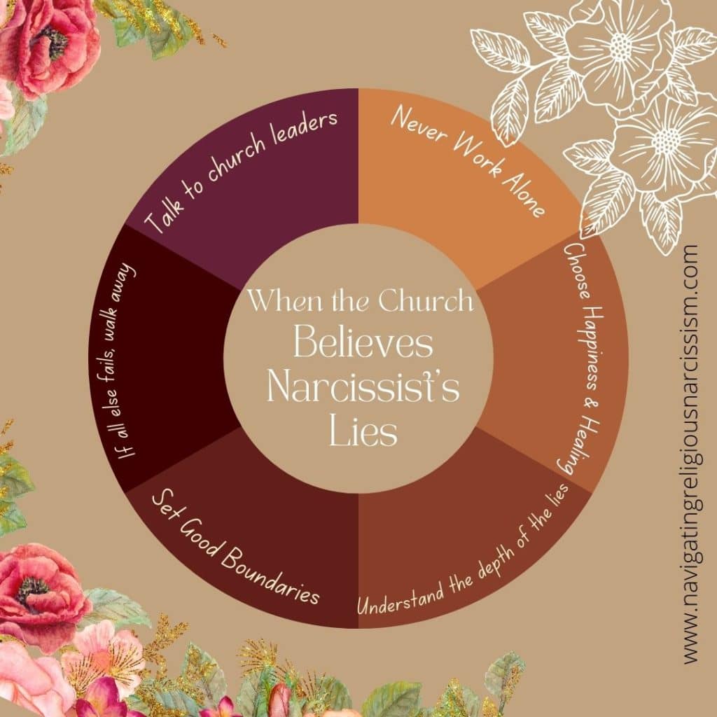 when the church believes narcissist's lies