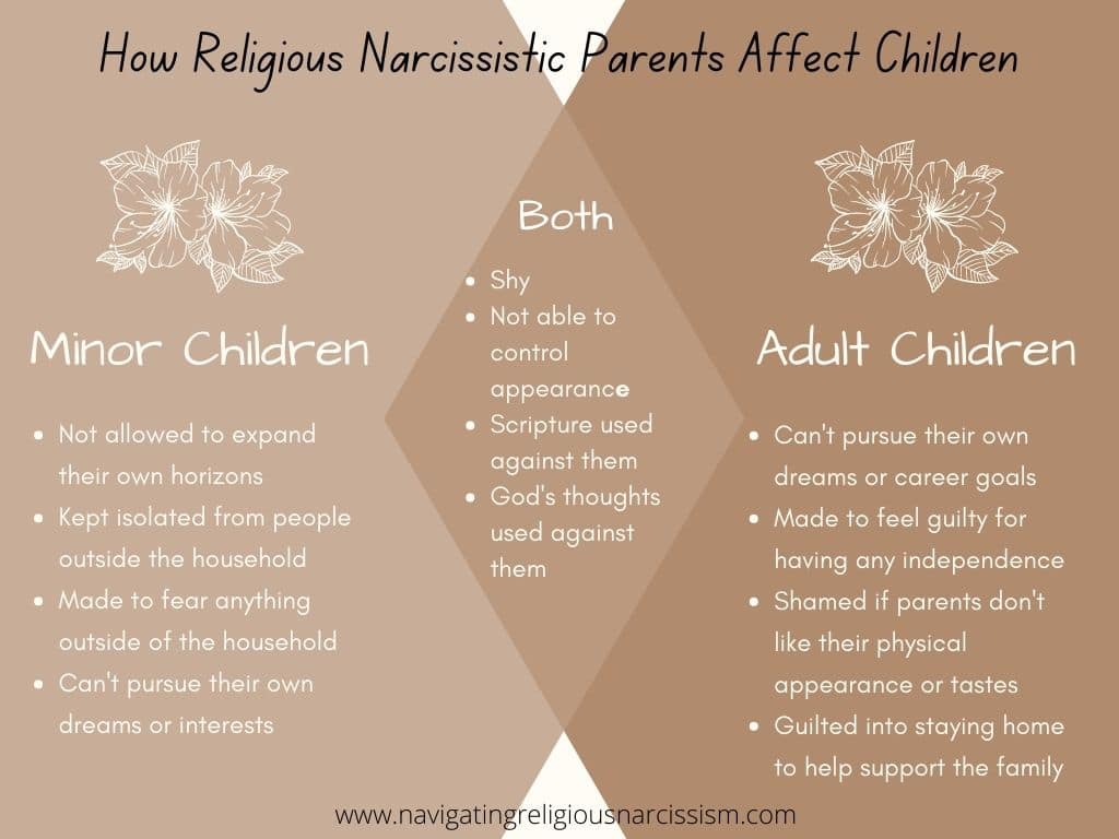 How Religious Narcissistic Parents Affect Children