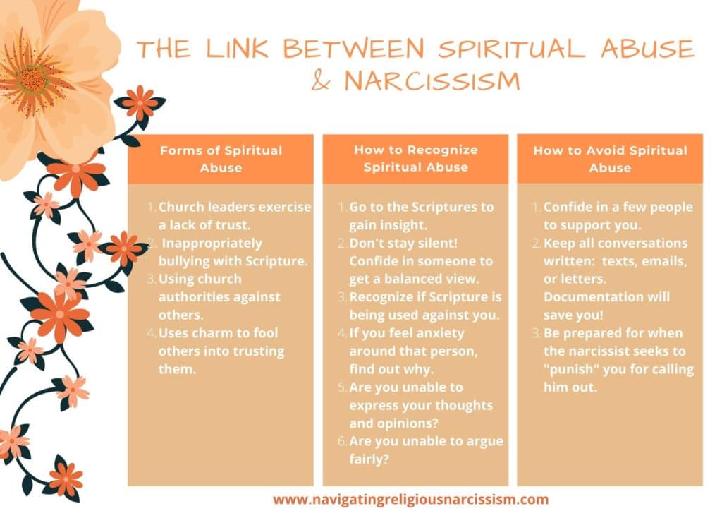 The Link Between Spiritual Abuse and Narcissism