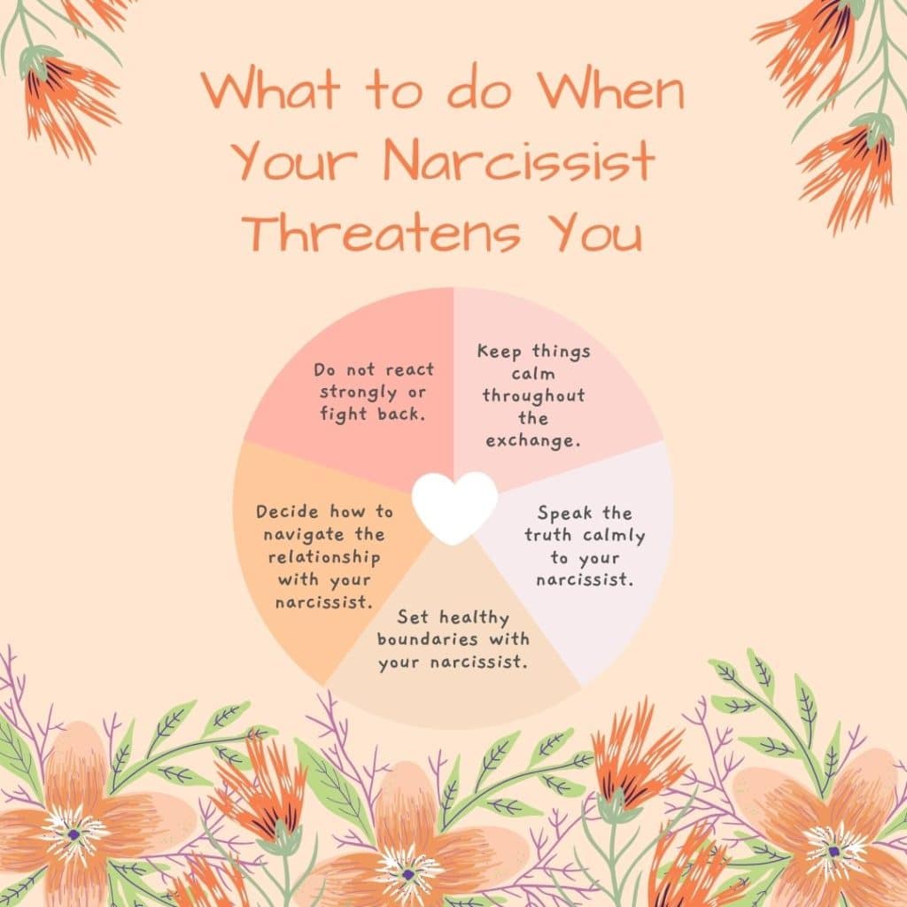 What to do When Your Narcissist Threatens You