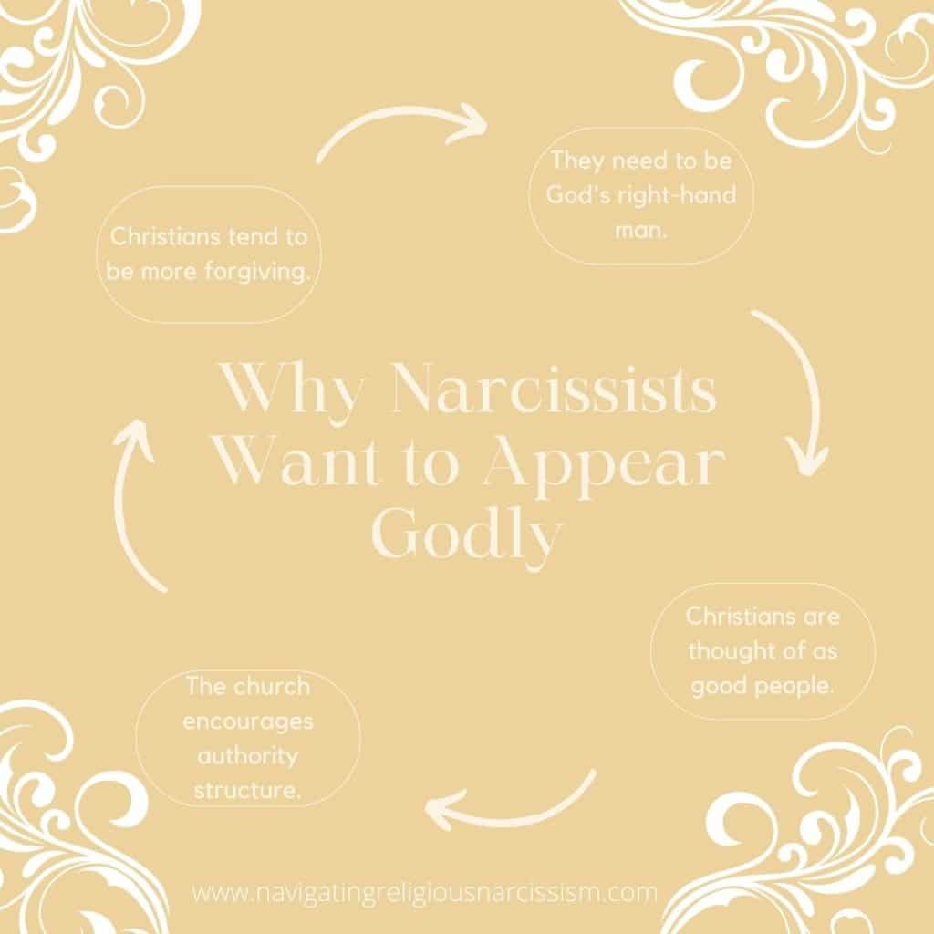 Why narcissists want to appear godly