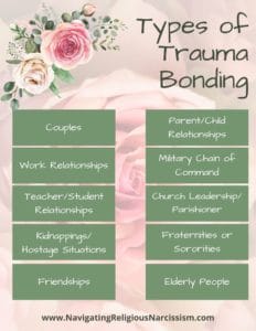 Graphic Showing Different Types of Trauma Bonding